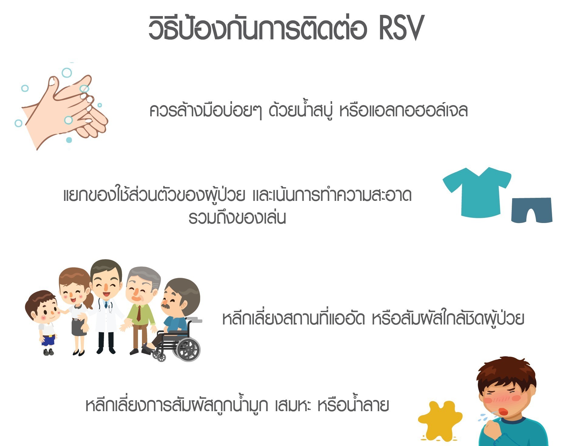 วิธีป้องกันการติดเชื้อ RSV