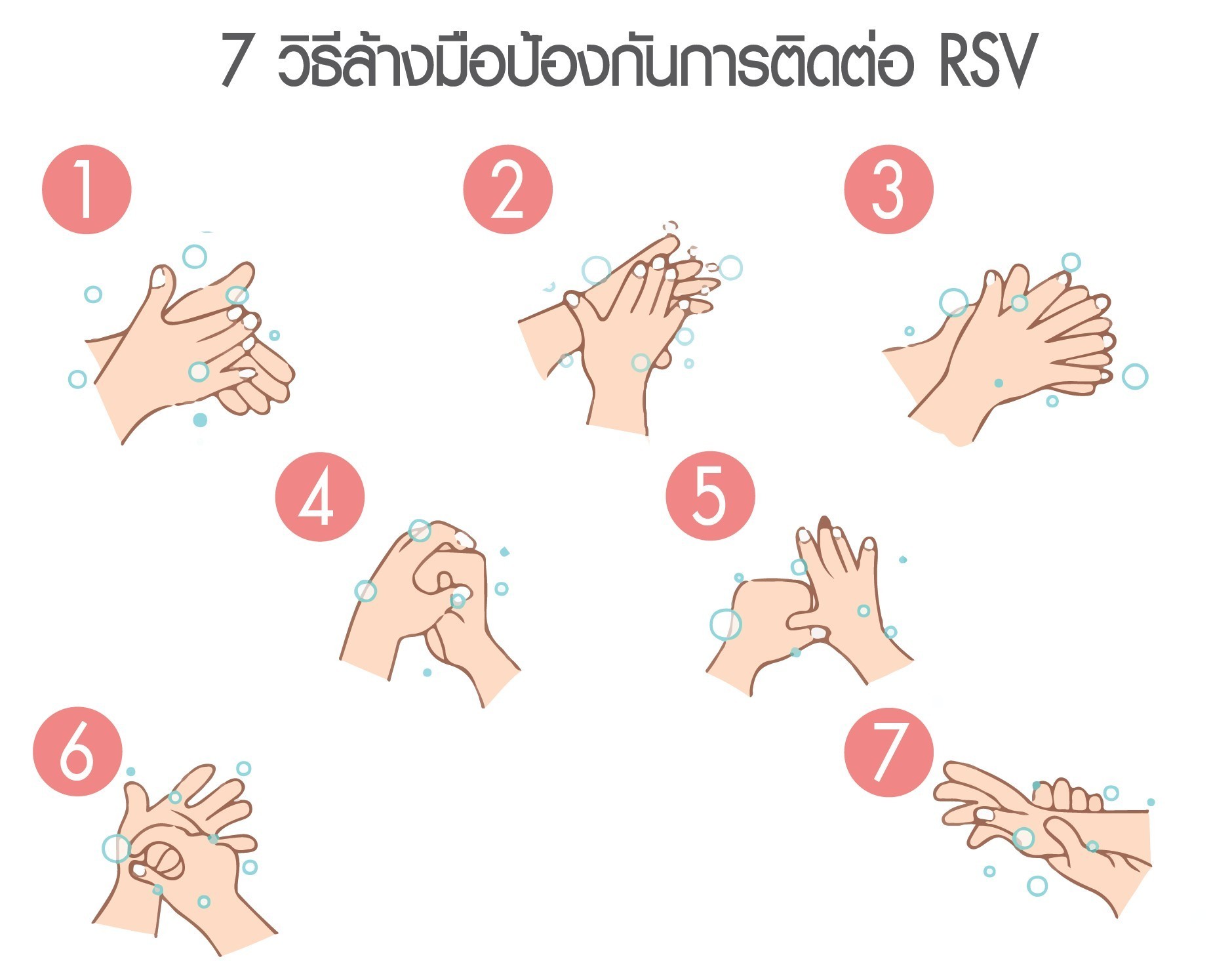 7 วิธีล้างมือป้องกันเชื้อ RSV